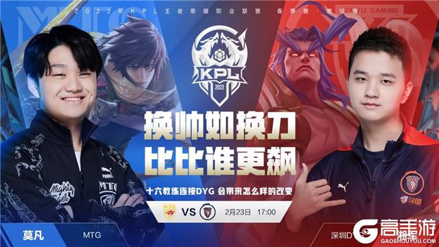 机会产出和 机会产出和