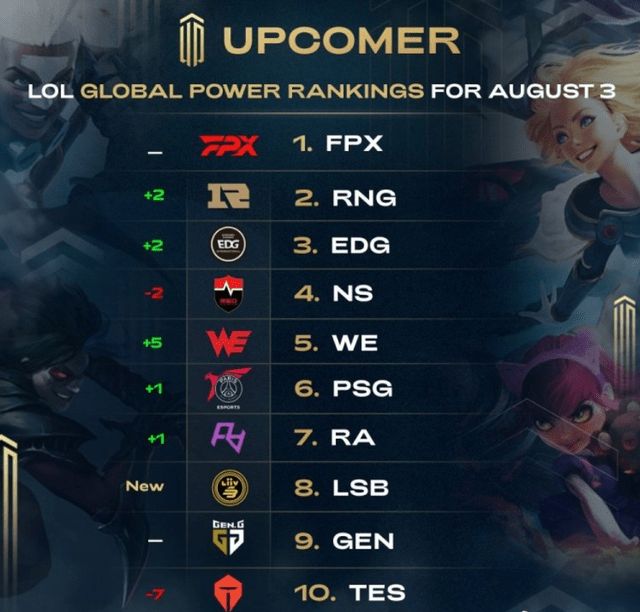 开启旁支剧 开启旁支剧