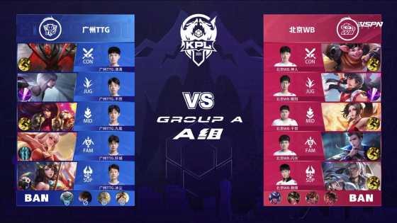 管理层面 管理层面