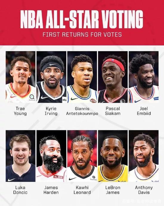 第4名常需 第4名常需