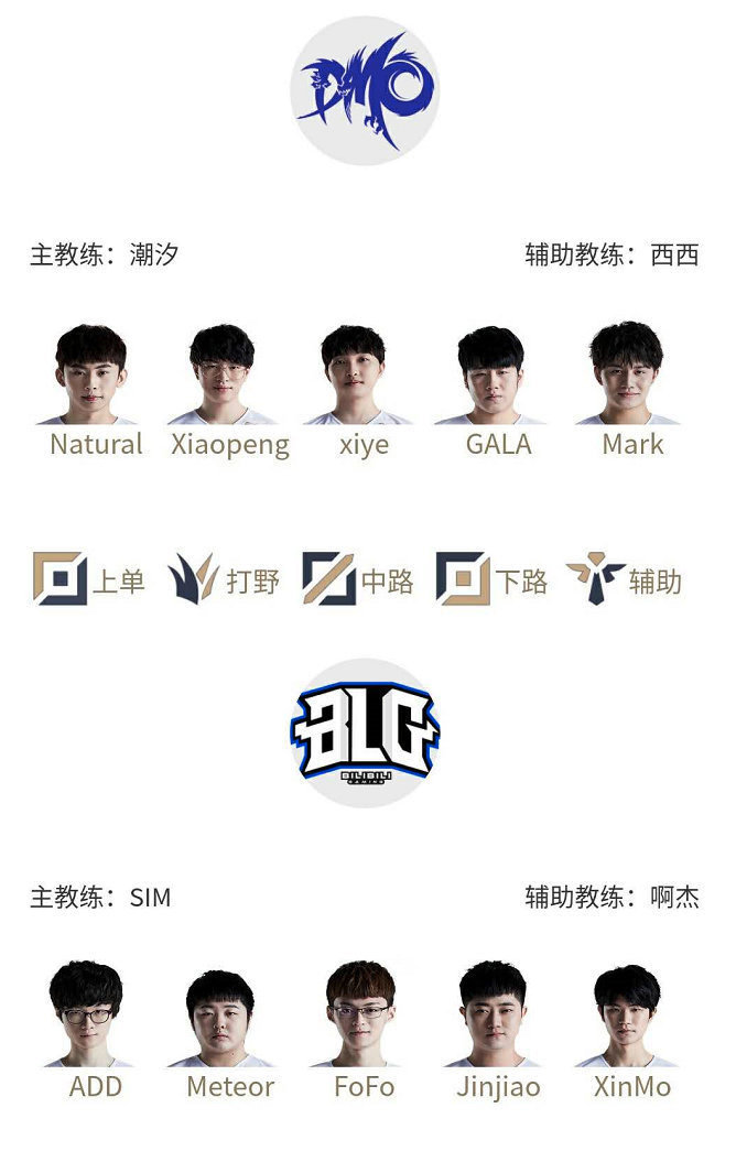 容错高的职 容错高的职