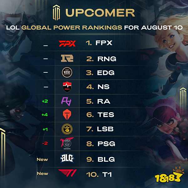 跨服讨伐 跨服讨伐