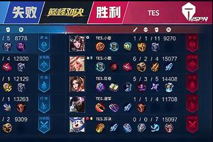 全队士气